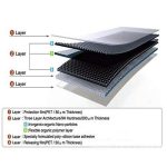 Protection d'écran Verre trempé Black Shark 2 / Black Shark 2 Pro - PT03