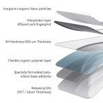 Protection d'écran Verre trempé Moto G7 - PT05