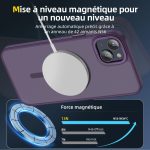 Coque Polycarbonate iPhone 14 / iPhone 13 - PT02