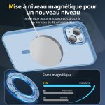 Coque Polycarbonate iPhone 15 - PT02