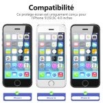 Protection d'écran Verre trempé iPhone 5 / iPhone 5S / iPhone 5C - PT01