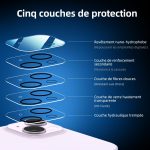 Protection d'écran Verre trempé iPhone 14 Plus - PT03