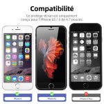 Protection d'écran Verre trempé iPhone 6 / iPhone 6S - PT01