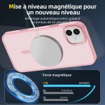 Coque Polycarbonate iPhone 16 - PT02