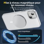 Coque Polycarbonate iPhone 15 Plus / iPhone 14 Plus - PT02