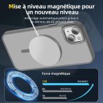 Coque Polycarbonate iPhone 14 / iPhone 13 - PT02