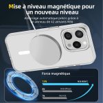 Coque Polycarbonate iPhone 15 Pro Max - PT02