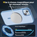 Coque Polycarbonate iPhone 14 / iPhone 13 - PT02