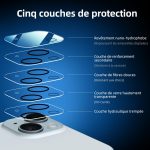 Protection d'écran Verre trempé iPhone 15 Plus - PT03