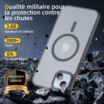 Coque Polycarbonate iPhone 15 Plus / iPhone 14 Plus - PT03