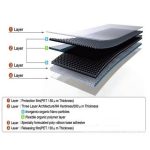 Protection d'écran Verre trempé OnePlus 5 - PT05