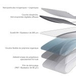 Protection d'écran Verre trempé Nintendo Switch - PT05