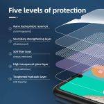 Protection d'écran Verre trempé Galaxy M32 5G - PT04