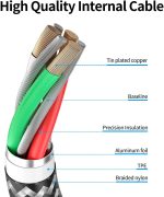 Autre Nylon Tressé Galaxy S8 / Galaxy S9 / Galaxy S10 - PT02
