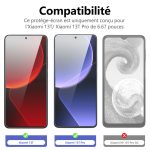 Protection d'écran Verre trempé Xiaomi 13T / Xiaomi 13T Pro - PT01