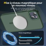 Coque Polycarbonate iPhone 15 Plus / iPhone 14 Plus - PT02