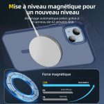 Coque Polycarbonate iPhone 15 Plus / iPhone 14 Plus - PT02