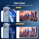 Protection d'écran Verre trempé iPhone 13 Pro - PT06