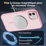 Coque Polycarbonate iPhone 12 / iPhone 12 Pro - PT02