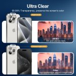 Protection d'écran Verre trempé iPhone 15 Pro - PT06