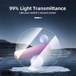 Protection d'écran Verre trempé Huawei Watch GT 2 46mm - PT04