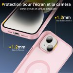 Coque Polycarbonate iPhone 15 Plus / iPhone 14 Plus - PT04