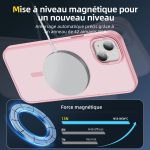 Coque Polycarbonate iPhone 15 Plus / iPhone 14 Plus - PT02