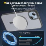 Coque Polycarbonate iPhone 15 Plus / iPhone 14 Plus - PT02