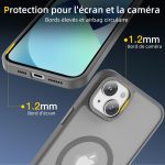 Coque Polycarbonate iPhone 14 / iPhone 13 - PT04