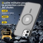 Coque Polycarbonate iPhone 12 / iPhone 12 Pro - PT03