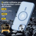 Coque Polycarbonate iPhone 14 / iPhone 13 - PT03