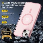 Coque Polycarbonate iPhone 15 Plus / iPhone 14 Plus - PT03