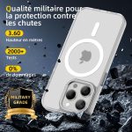 Coque Polycarbonate iPhone 15 Pro Max - PT03